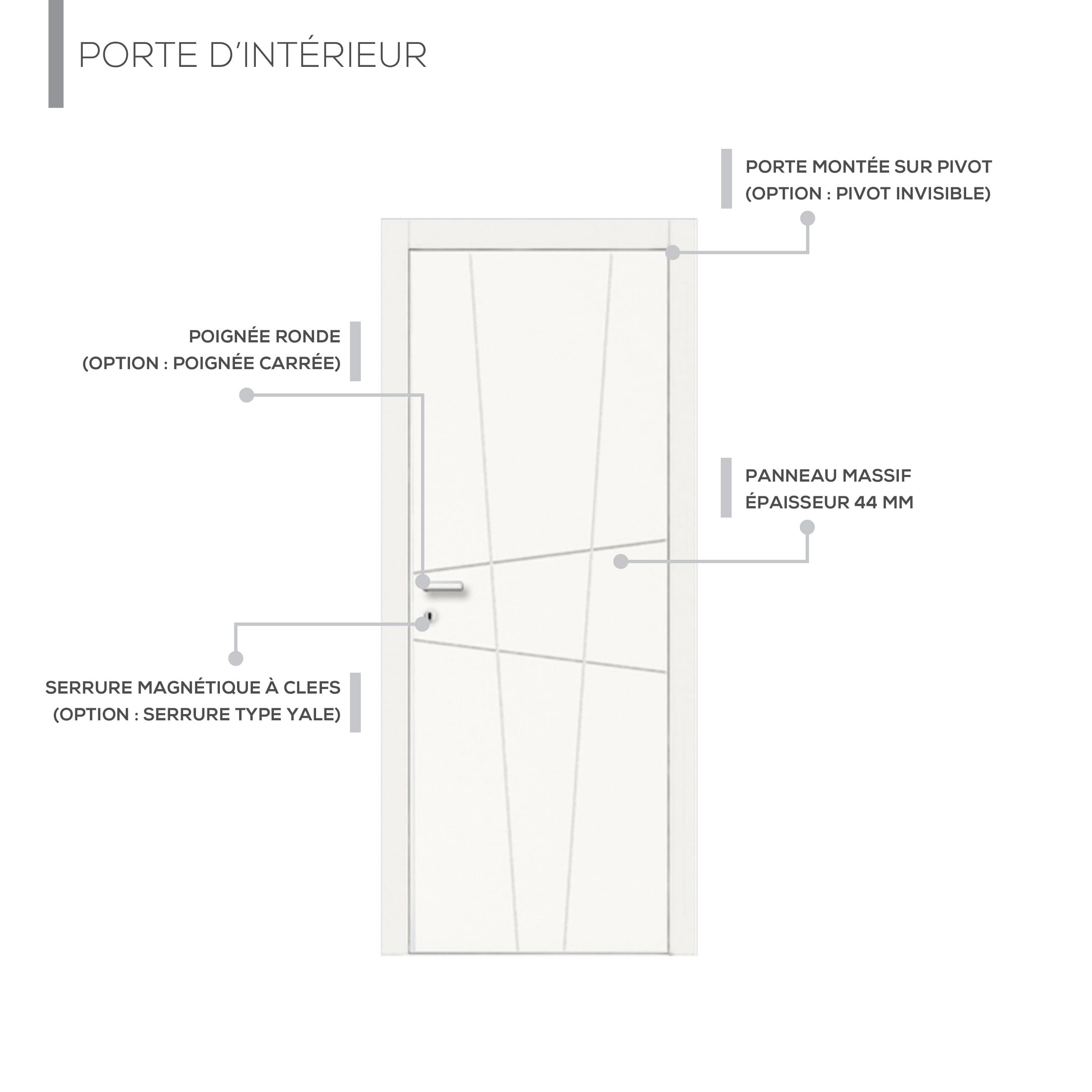 Description technique produit