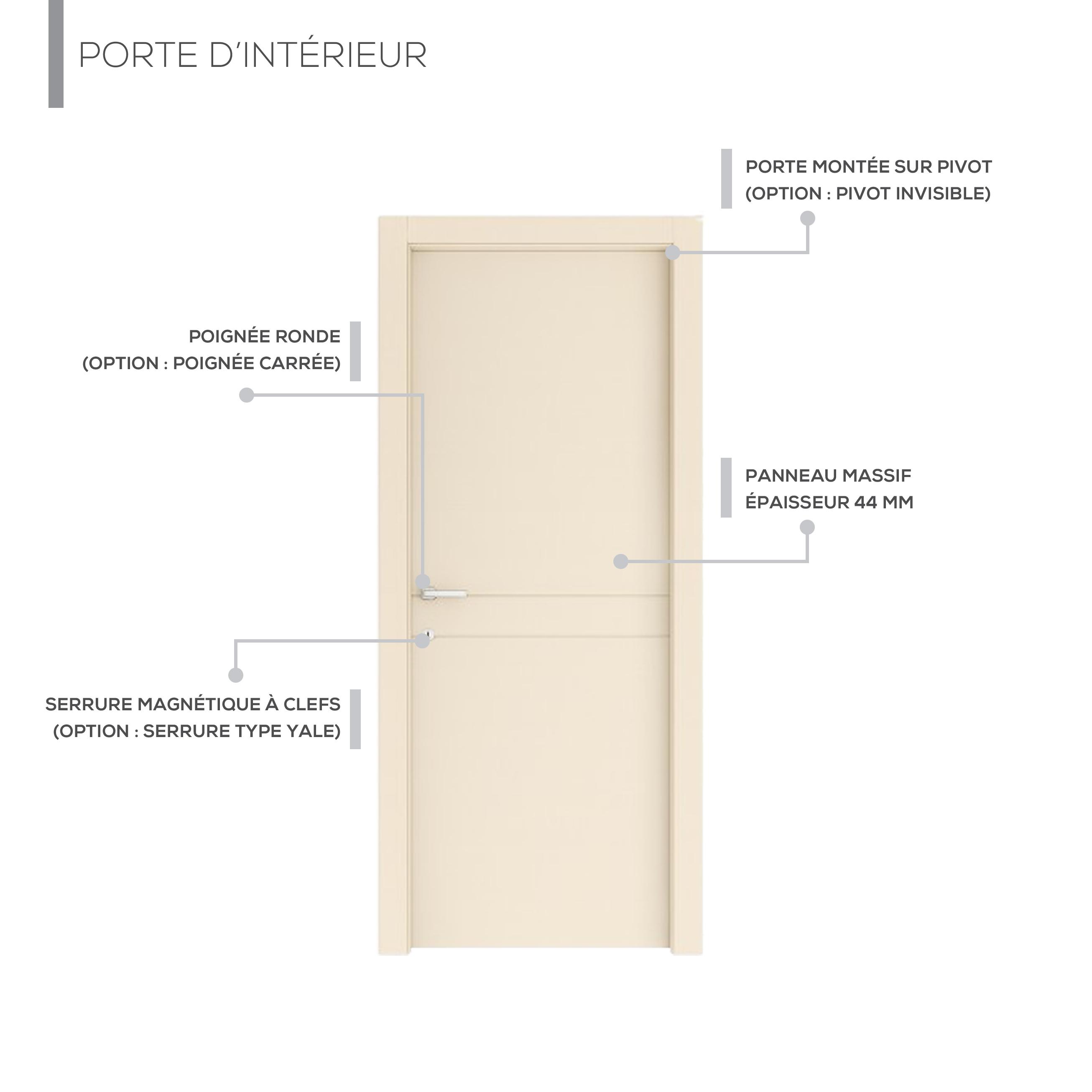 Description technique produit
