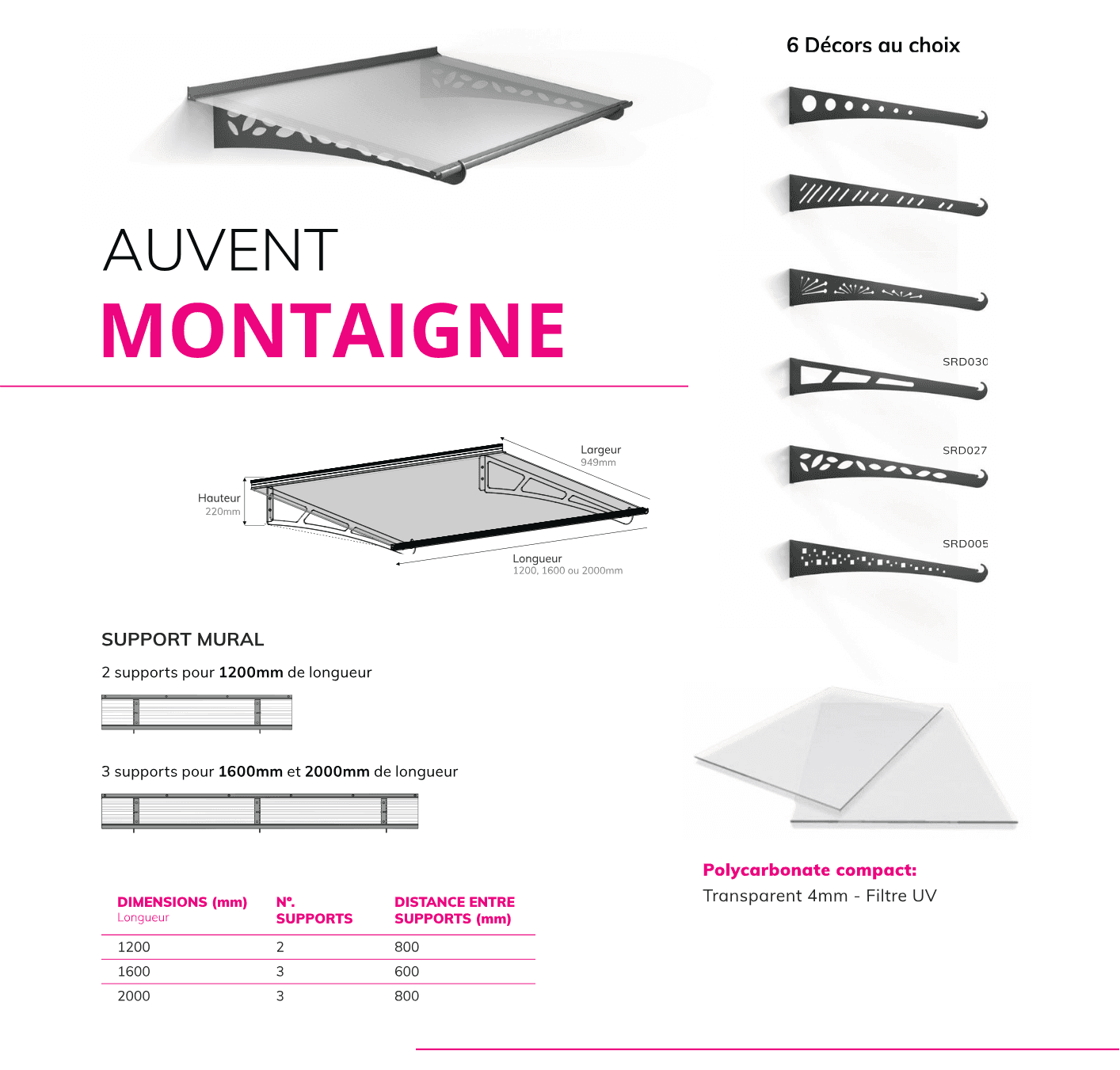 Description technique produit