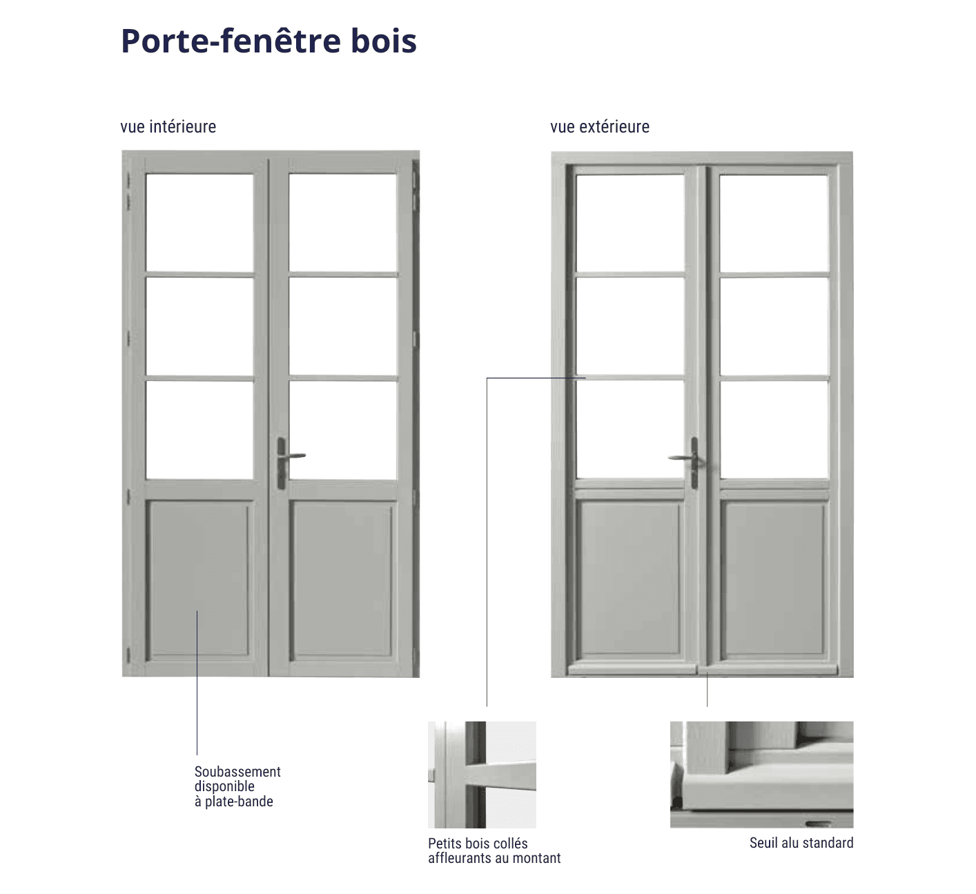 Description technique produit