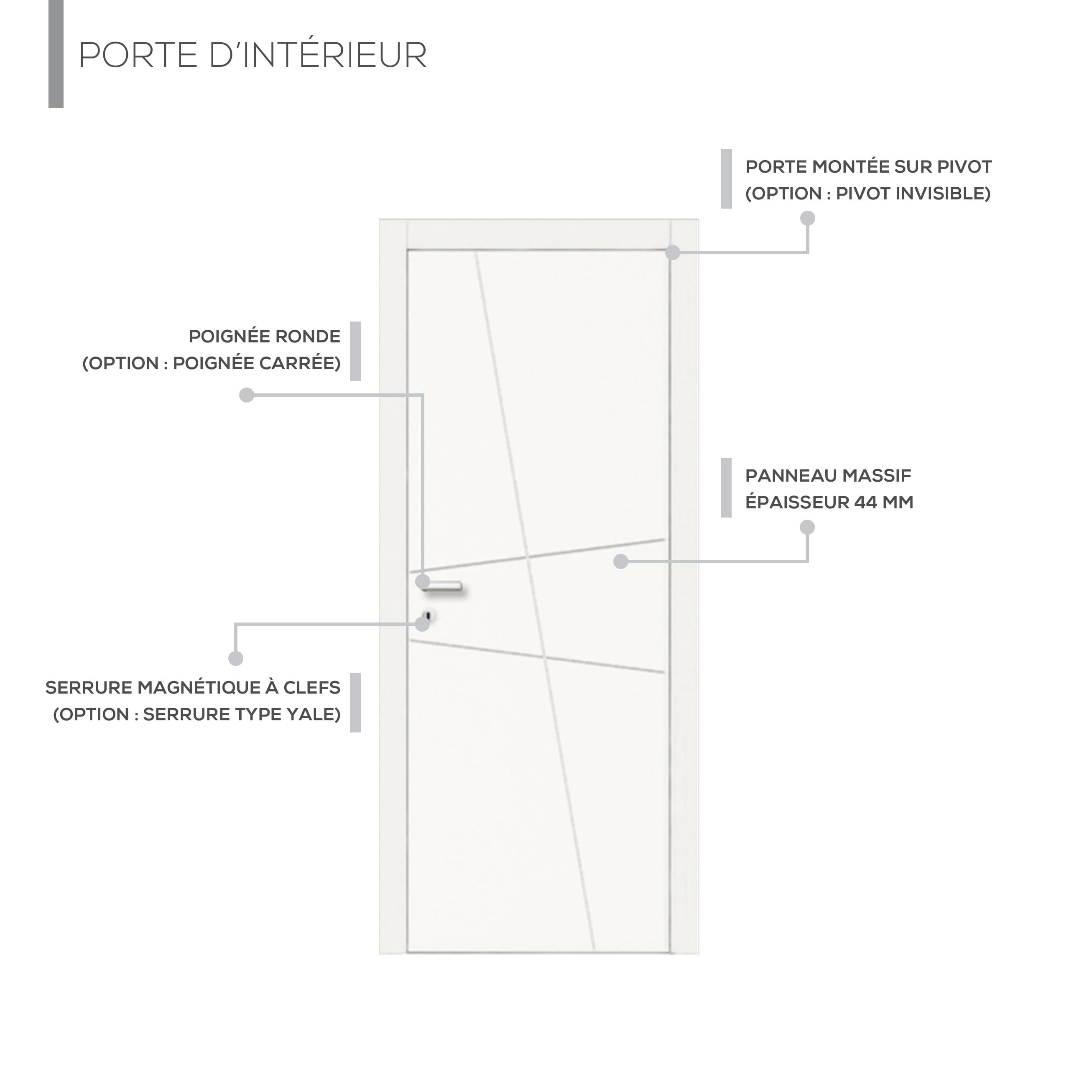 Description technique produit