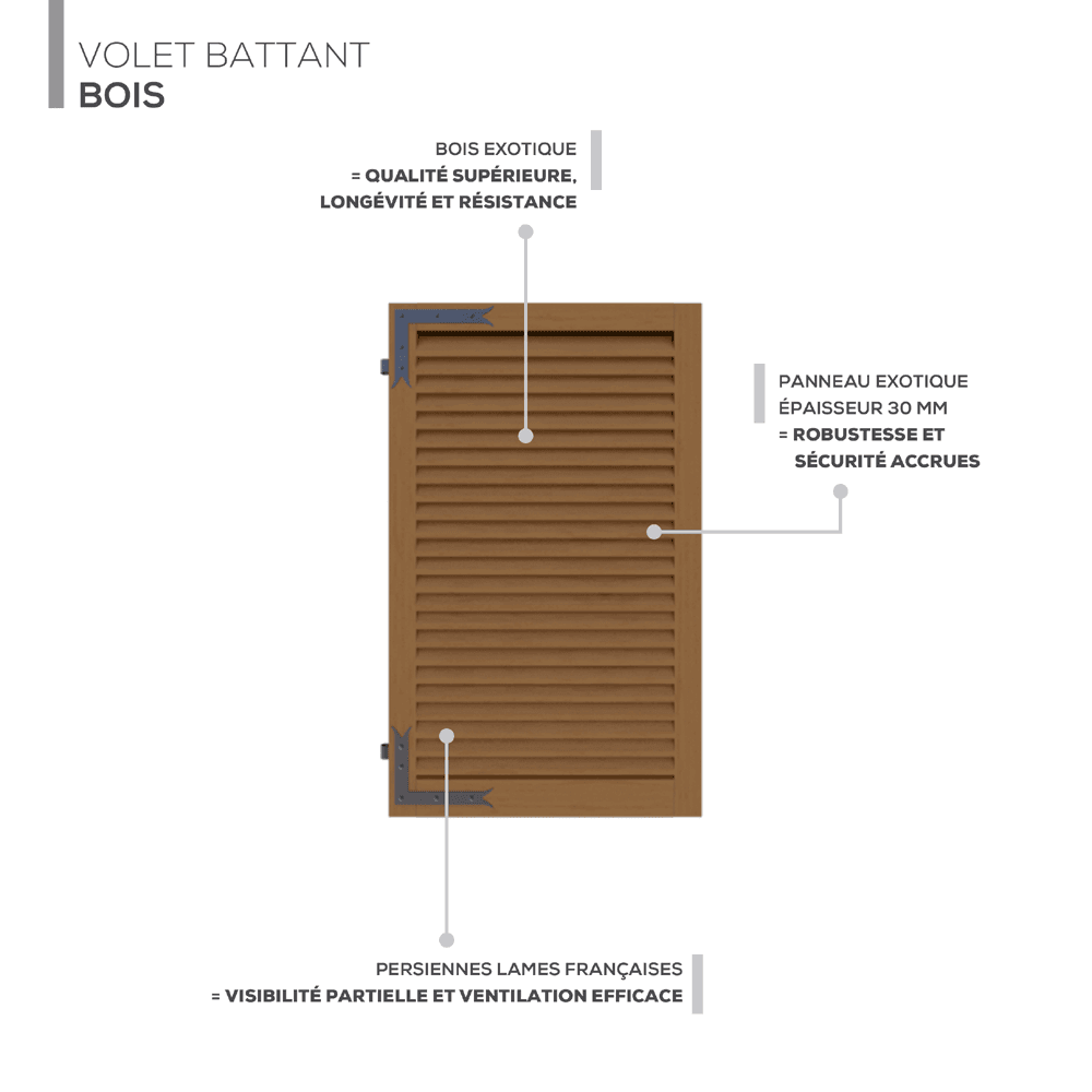Description technique produit