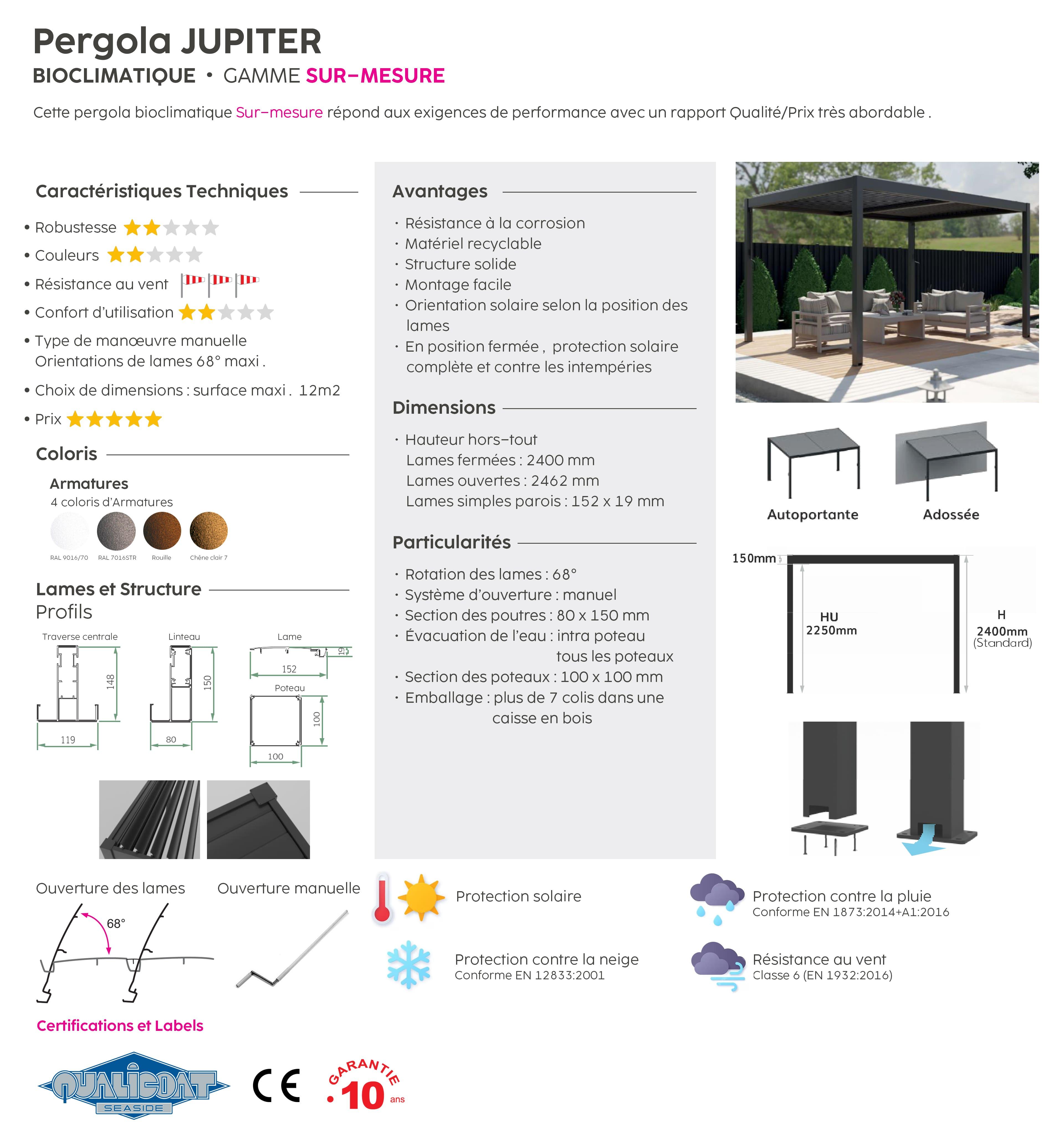 Description technique produit