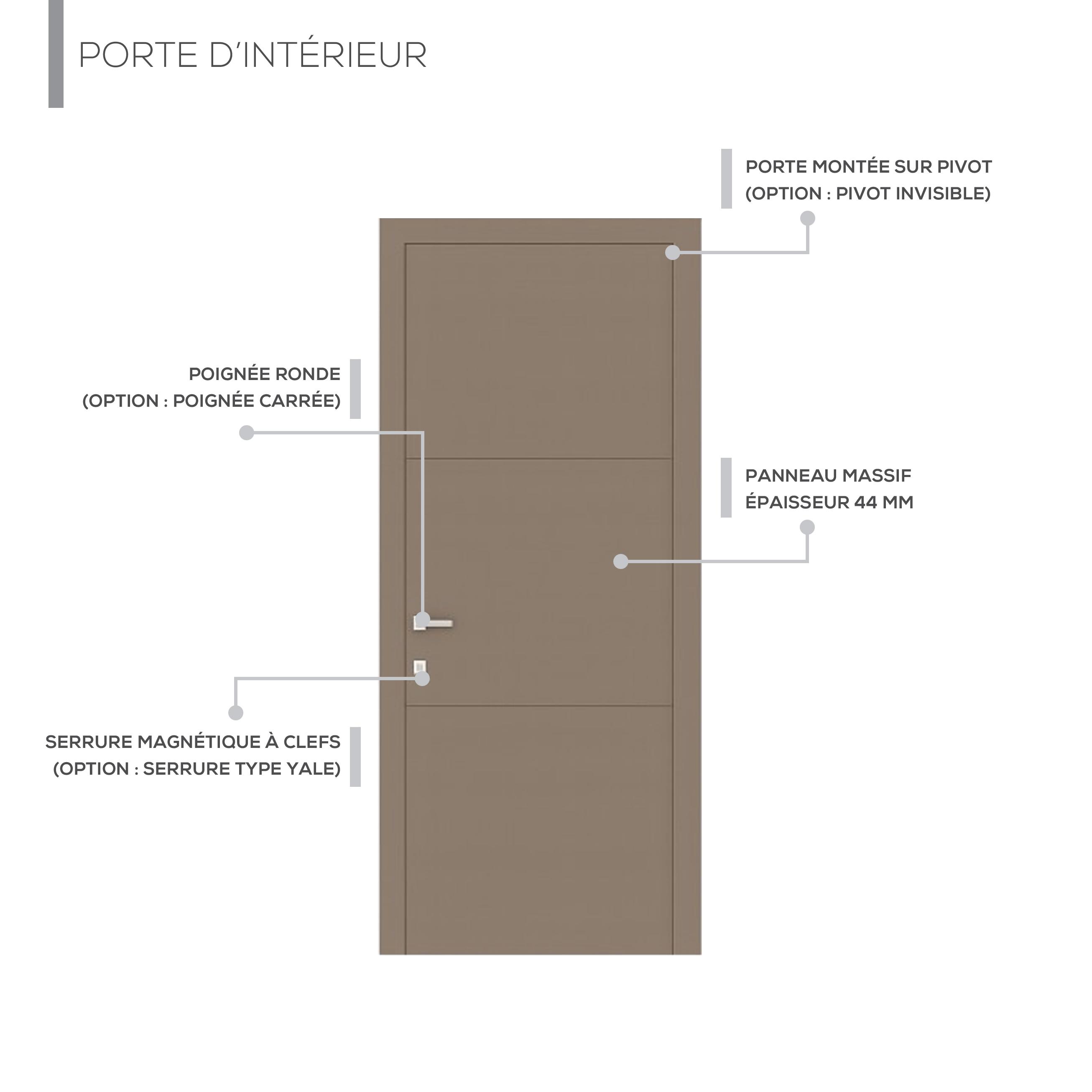 Description technique produit