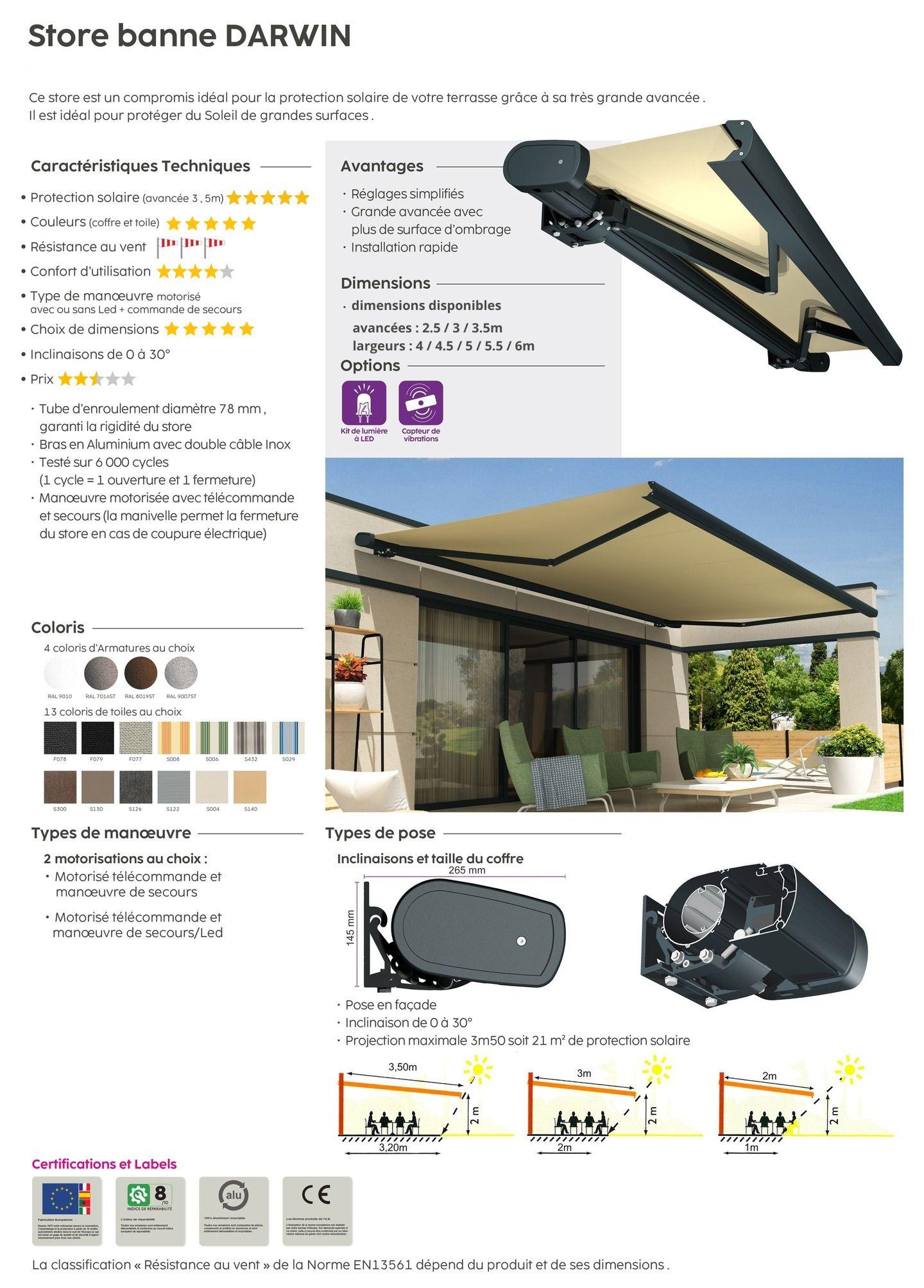 Description technique produit