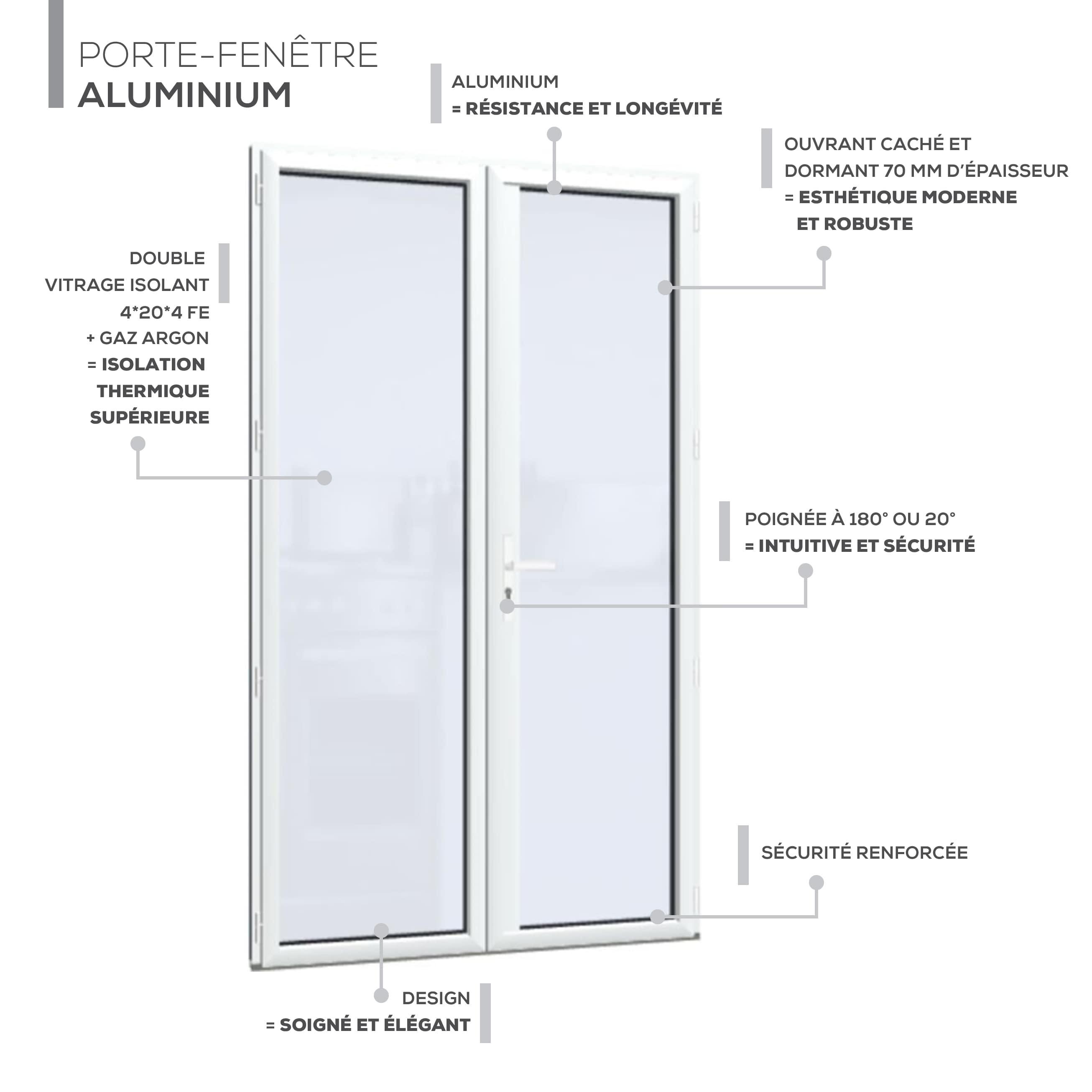 Description technique produit