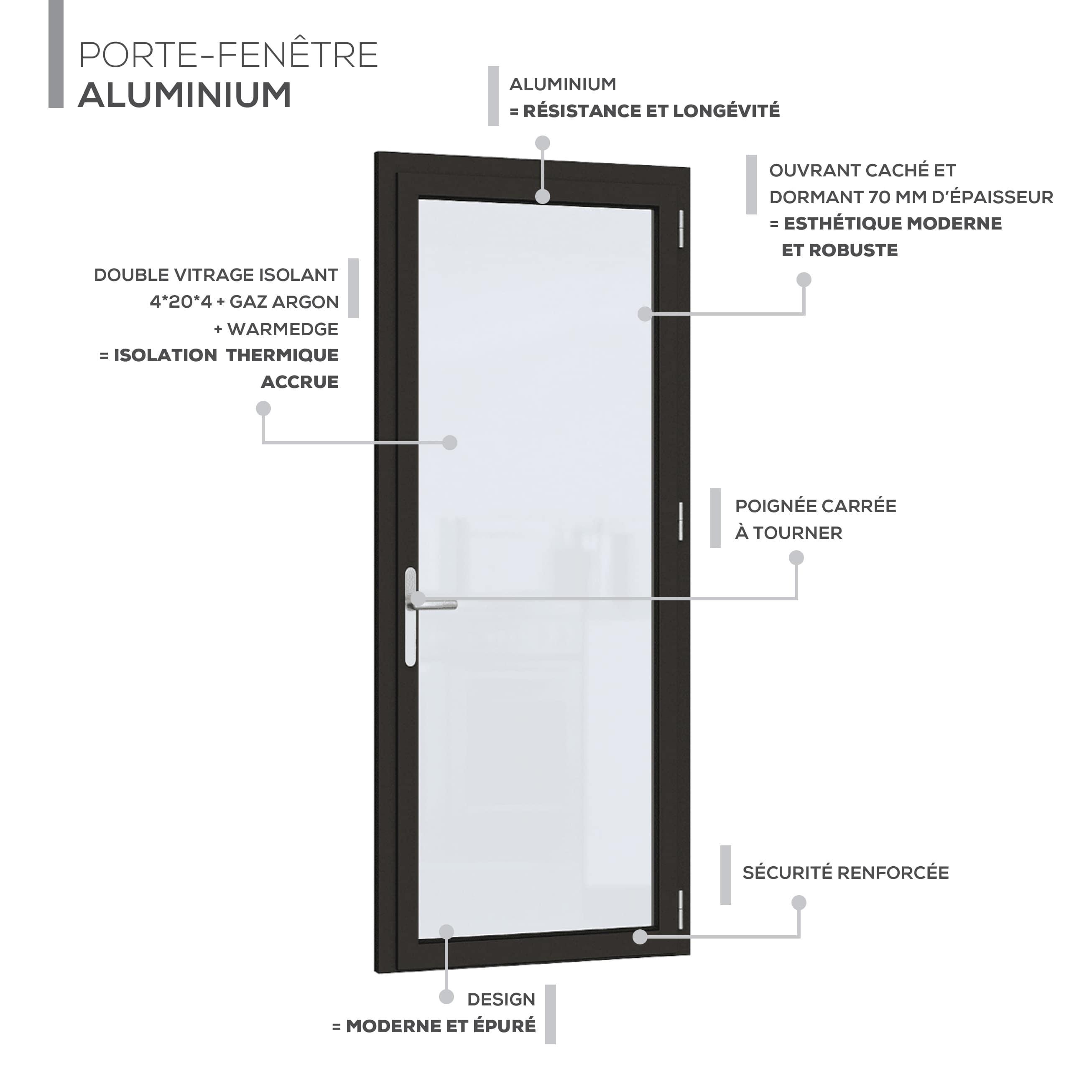 1-Porte-Fenetre-ALU-1v-Confort