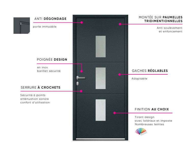 Porte d'entrée aluminium : pose et installation