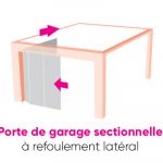 Porte garage sectionnelle refoulement latéral maison du menuisier